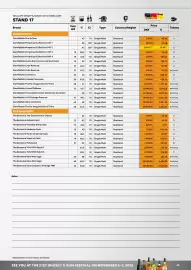 Border Shop reklamblad Sida 53