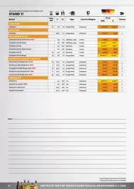 Border Shop reklamblad Sida 54