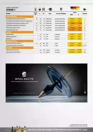 Border Shop reklamblad Sida 6