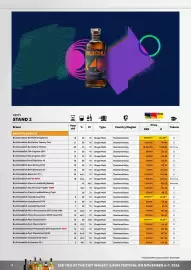 Border Shop reklamblad Sida 8