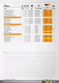 Border Shop reklamblad Sida 9