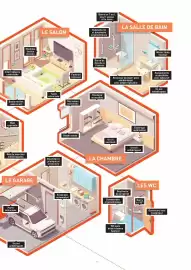 Catalogue Point P page 11