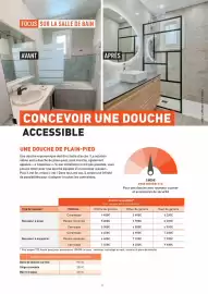 Catalogue Point P page 42