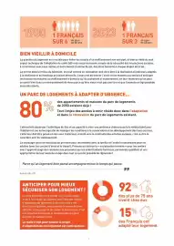 Catalogue Point P page 7