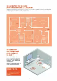 Catalogue Point P page 71