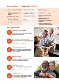 Catalogue Point P page 75