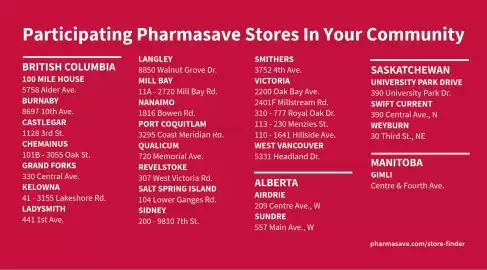 Pharmasave flyer Page 4