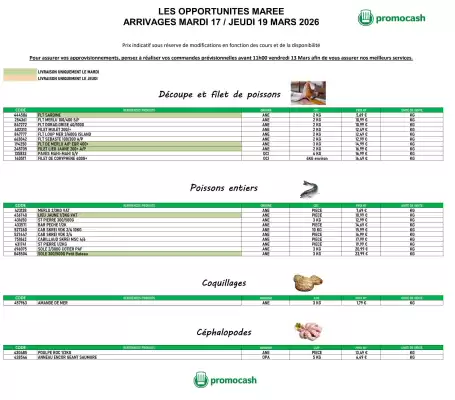 Catalogue Promocash (valable jusqu'au 19-03)