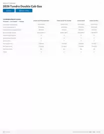 Toyota flyer Page 19