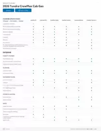 Toyota flyer Page 6