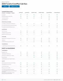 Toyota flyer Page 8