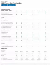 Toyota flyer Page 9