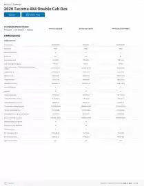 Toyota flyer Page 11