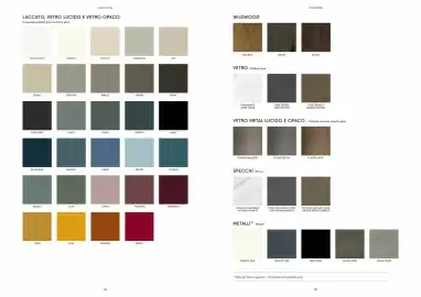 Volantino Lago Pagina 216