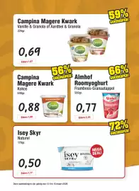 Budget Food folder Pagina 2