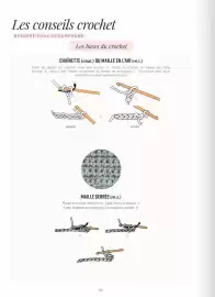 Catalogue Bergère de France page 46