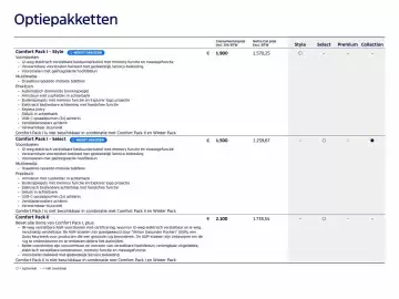Ford folder Pagina 11