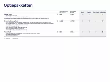 Ford folder Pagina 12