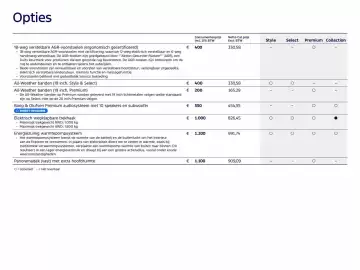 Ford folder Pagina 13