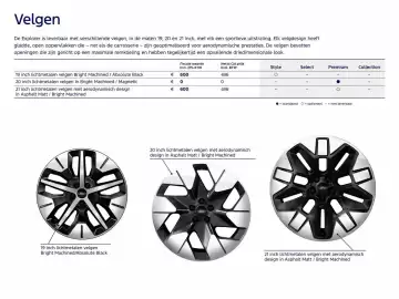 Ford folder Pagina 16