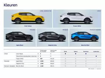 Ford folder Pagina 14