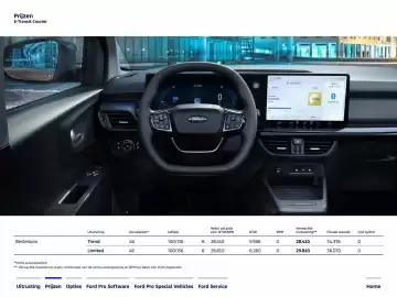 Ford folder Pagina 4