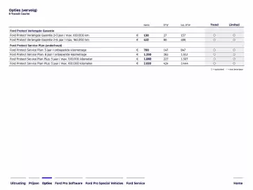 Ford folder Pagina 8