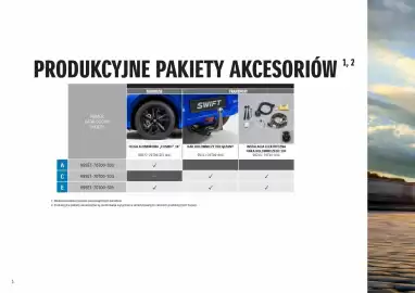 Suzuki gazetka Strona 2