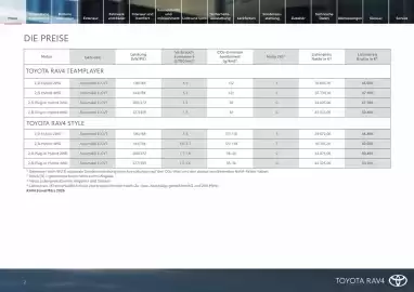 Toyota Flugblatt Seite 2
