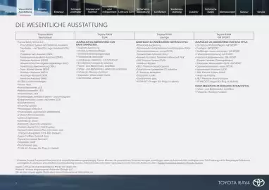 Toyota Flugblatt Seite 7