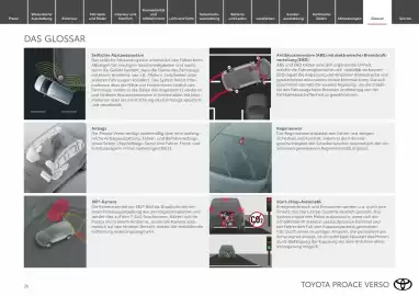 Toyota Flugblatt Seite 26