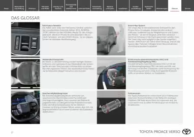 Toyota Flugblatt Seite 27