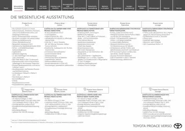 Toyota Flugblatt Seite 4