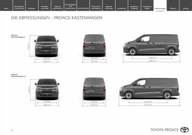 Toyota Flugblatt Seite 19