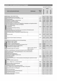 Citroen Flugblatt Seite 14