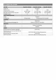 Citroen Flugblatt Seite 17