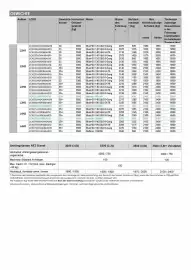 Citroen Flugblatt Seite 20