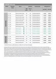 Citroen Flugblatt Seite 4