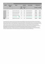 Citroen Flugblatt Seite 5
