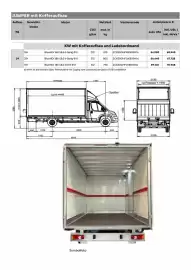 Citroen Flugblatt Seite 8