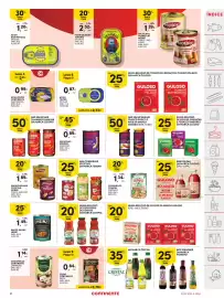 Folheto Continente semana 12 Página 21