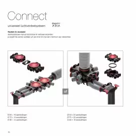 Desco folder week 12 Pagina 10