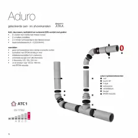 Desco folder week 12 Pagina 12