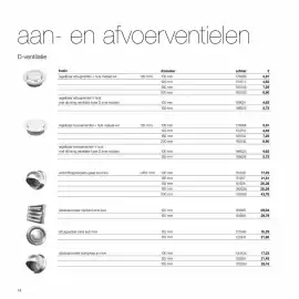 Desco folder week 12 Pagina 14