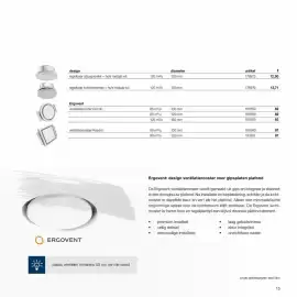 Desco folder week 12 Pagina 15