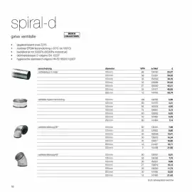 Desco folder week 12 Pagina 16