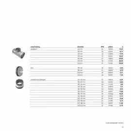 Desco folder week 12 Pagina 17
