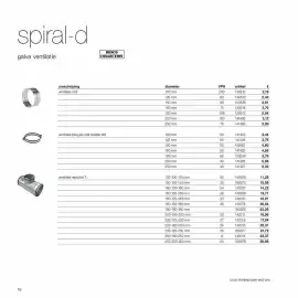 Desco folder week 12 Pagina 18