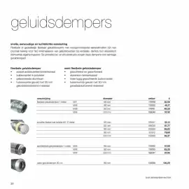 Desco folder week 12 Pagina 20