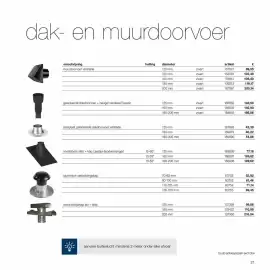 Desco folder week 12 Pagina 21